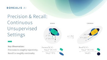 Borealis AI NeurIPS 2018 Dimensionality Reduction Bounds