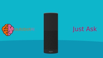 Introducing autobotAI an Alexa Skill for CloudOps