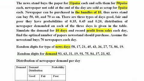 Newspaper sellers problem: Simulation in inventory system