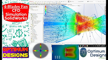 SolidWorks Tutorial ~ How to simulate 2&4 blade Fan propeller CFD #solidworkstutorial #drawing #tips