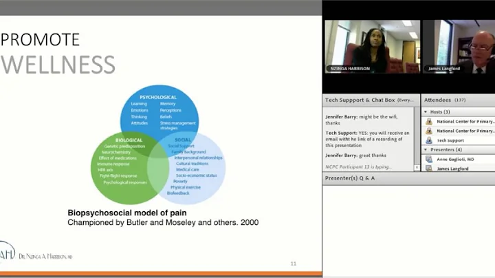 How to Use New CDC Guidelines on  Opioids to Treat Patients