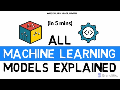 All Machine Learning Models Explained In 5 Minutes | Types Of ML Models Basics