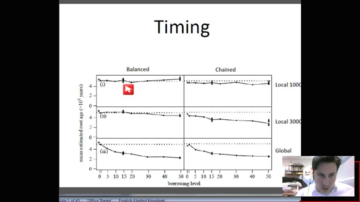 Bobbins, Borrowing, and Bayesian Inference