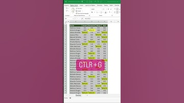 COMO ARRUMAR ERROS NO EXCEL | #shorts