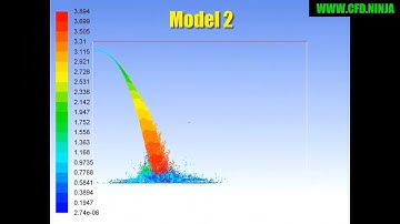 🥇 ANSYS FLUENT - Dense Discrete Phase Model (DDPM)