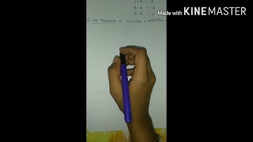 CSIR- NET PHYSICAL SCIENCE  DIGITAL ELECTRONICS