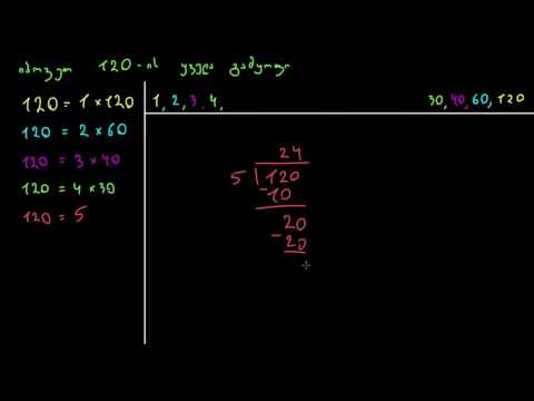 რიცხვის მამრავლების პოვნა