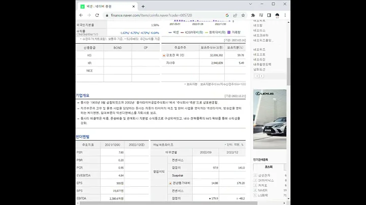 005720넥센 주가 전망 및 차트 분석