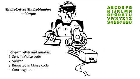 Single-Letter Single-Number 20wpm