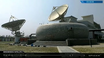 Launch Aborted of SpaceX Falcon 9 Inaugural Block 5 with Bangabandhu 1 from KSC