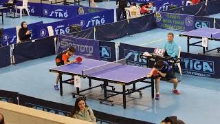 Görkem Öcal - Kenan Eren Kahraman Aralık 2024 En iyi 16lar Amasya