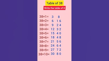 Table Trick Of 38|Shorts with me #education #shorts #tricks