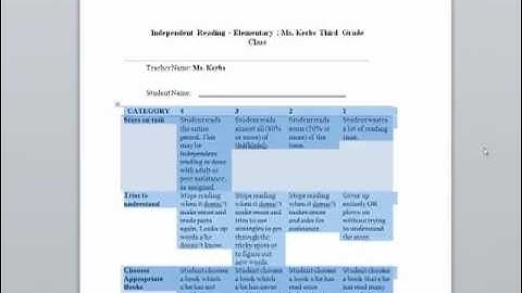 Creating Rubrics with Rubistar