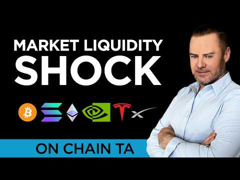 🔥Global Liquidity Pump + Dump all at the same time + Record Fast Dip Buying 📈