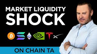 🔥Global Liquidity Pump + Dump all at the same time + Record Fast Dip Buying 📈