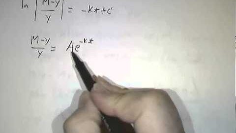 Logistic growth and the zombie apocalypse