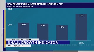 Johnson City #9 nationally in U-Haul "Growth Index"