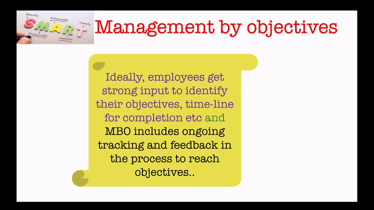 Formula In Simple Form -8, Topic: SMART Method