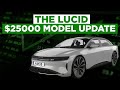 Lucid Motors on their $25000 model plan!