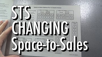 Changing Space-to-Sales in a drink machine