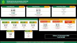 Selasa, 21 November 2023 live Streaming Antrian Sidang dan PTSP