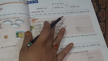 Class 5 Hindi Grammar Chapter 3 Sangya aur uske bhed with worksheets @kidsknowledgepoint