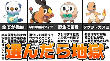 ポケモン御三家最強ランキング