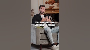 In 2025, you need to use video on your landings pages!