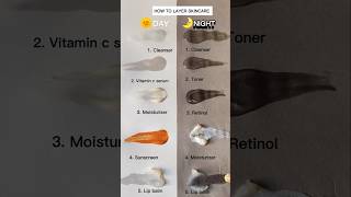 Day vs Night Skincare Routine ✨ Follow This Order for Glass Skin 🌙☀️ #skincare #glowingskin #routine
