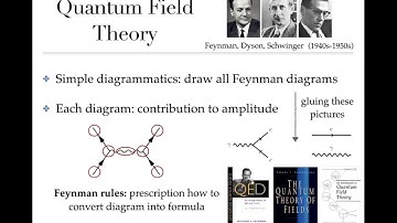 Professor Jaroslav Trnka on Quantum Field Theory and Quantum Scattering