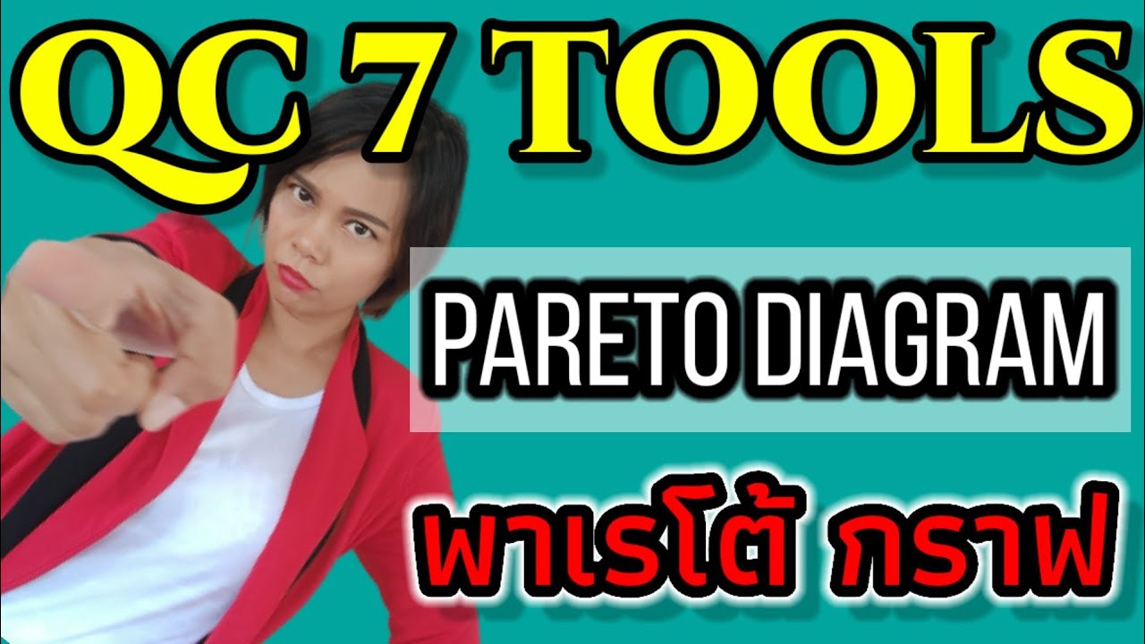 qc 7 tools ep.1 | เครื่องมือเพื่อพัฒนาคุณภาพองค์กร pareto diagram พาเรโต้ 80:20 เจ้าหญิงแห่งวงการiso