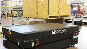 MiR1000 Oversized Pallet Application