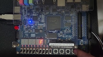 [Verilog] 7segment count