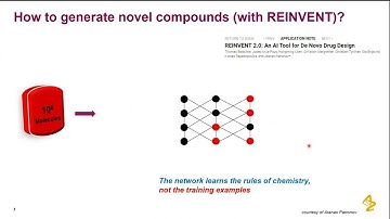 Application of molecular dynamics simulations in the field of drug discovery