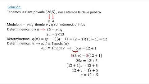 Encriptación RSA 02