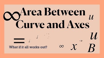 Area Between Curve and Axes