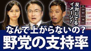 なぜ野党の支持率が上がらないの？政権交代は？立憲民主党中心に野党共闘はすすむ？｜第62回 選挙ドットコムちゃんねる #3