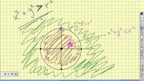 Algebra 2 Section 9-3  Equations of Circles.screenflow