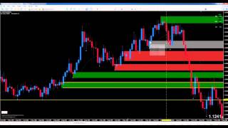 The 373 Forex #11