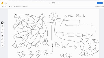 Blockchain: How Does Staking Secure the Network & Why Are You Awarded For Staking? (PoS Explained)