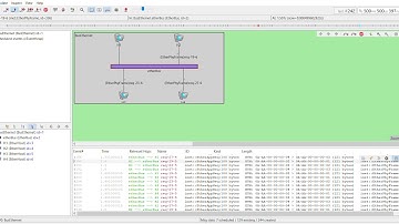 Simulacion BusEthernet Omnet++