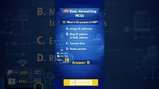 Q22. What is the purpose of ARP? #shorts #computernetworking #cppbuzz