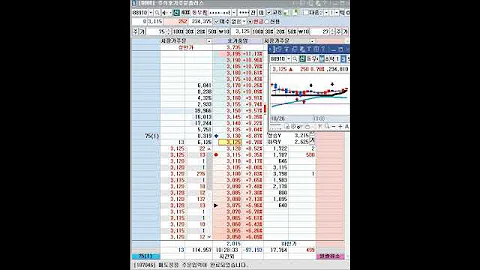동우팜투테이블 스켈핑