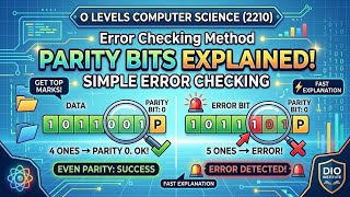 Parity Bits | Error Checking Methods | O levels Computer Science (2210)