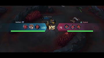 First Time using Argus in clash Chaos 