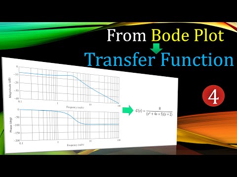Deriving the Transfer Function from Bode Plot | Pure Integrator Pole ...