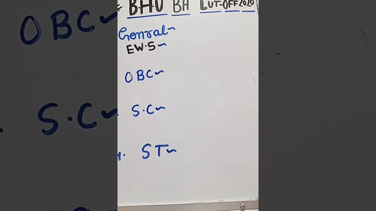 BHU BA Cut off 2020...