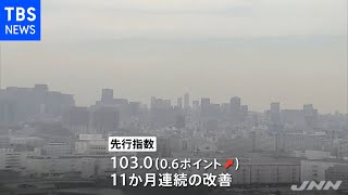 ４月の景気動向指数 ２か月連続上昇 コロナ禍前の水準を上回る