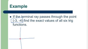 13 2 finding trig values from angle rotation