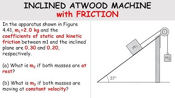 INCLINED ATWOOD MACHINE with frictions